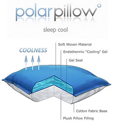 polar_pillow