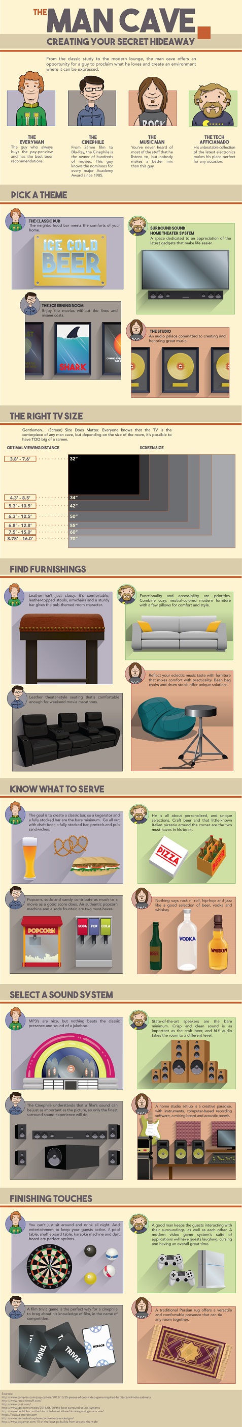 create_your_man_cave_infographic