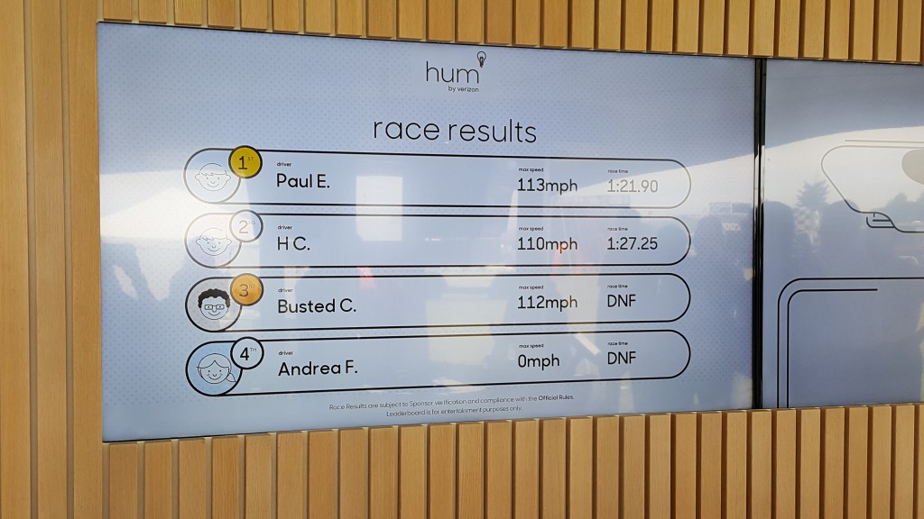 race results